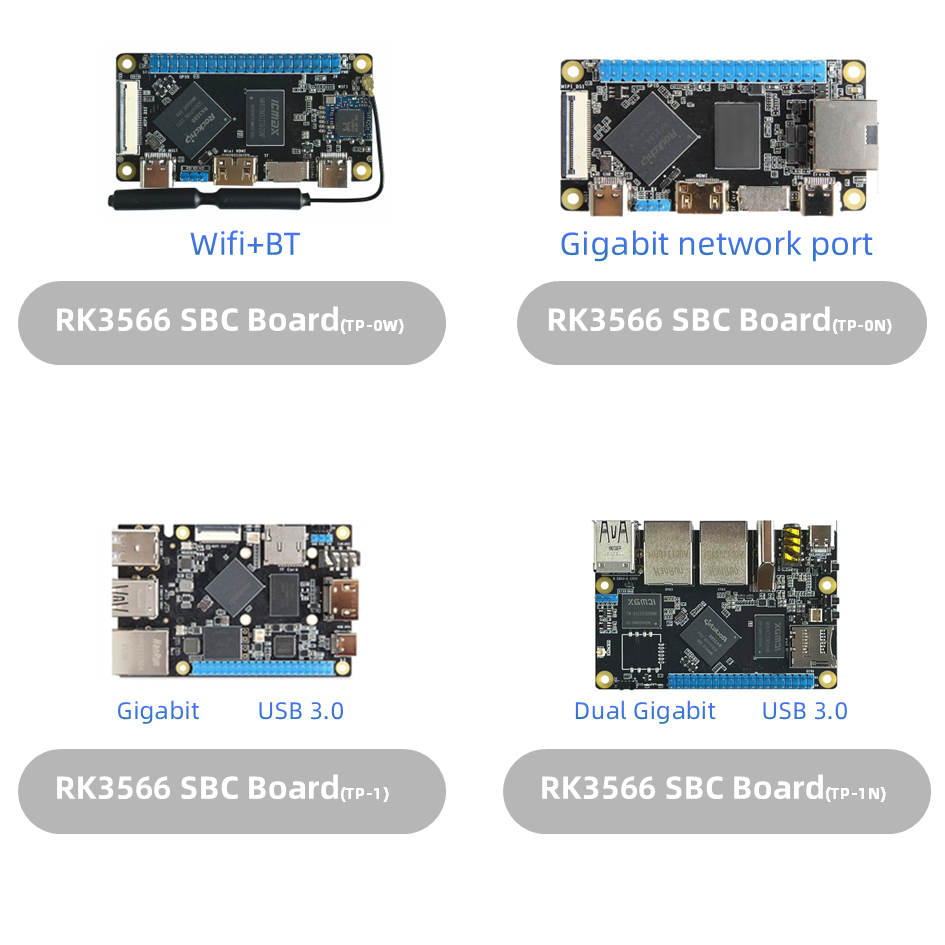 RK3566 Core Board Motherboard SBC كمبيوتر واحد