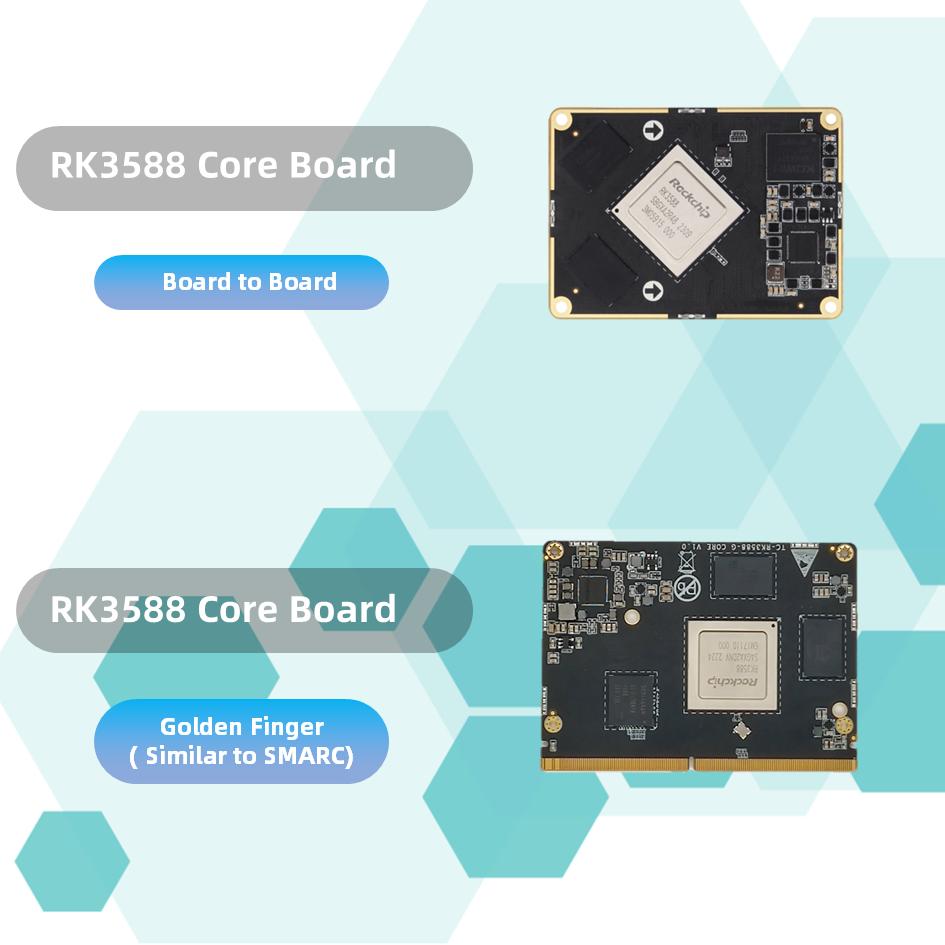 RK3588 SOM ، كمبيوتر مجلس إدارة Single Computer (SBC)