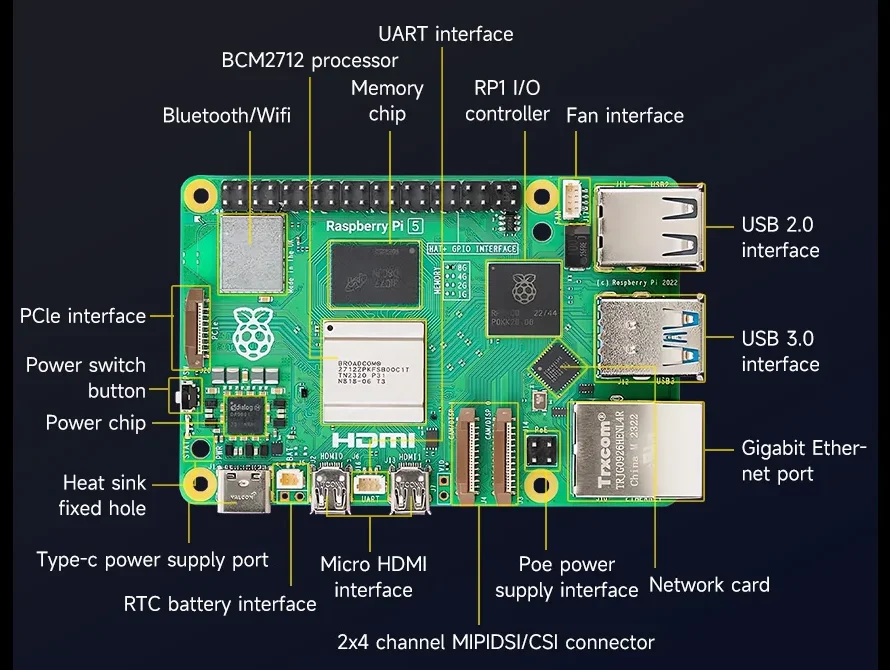 ما هي الاختلافات بين RK3588 SBC و Raspberry PI 5؟