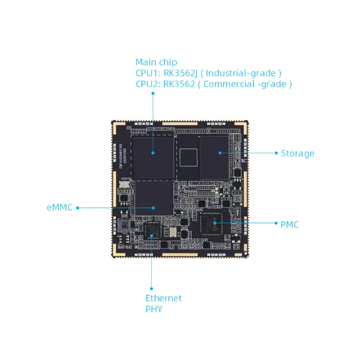 معالج Rockchip RK3562 AI يفوز بجائزة China Chip، مما يُظهر القوة القوية لـ RK3562