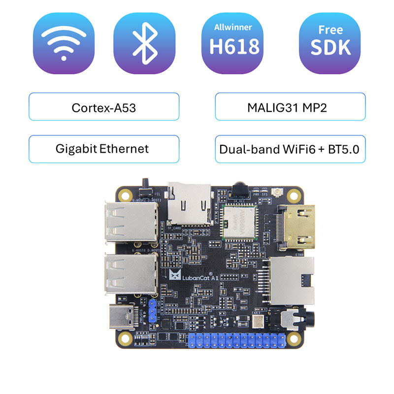 AI Allwinner H618 Board WiFi6+Bluetooth 5.0 Android Linux اللوحة الأم