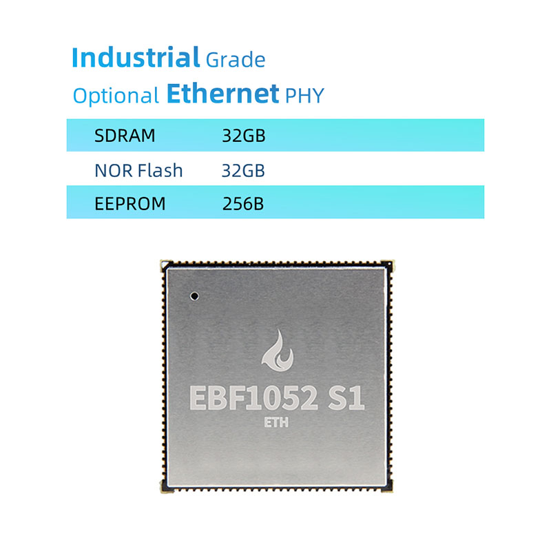 NXP MIMXRT1052 CORE BOARD AS