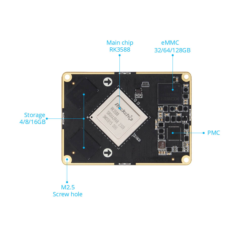 Rockchip RK3588 Core Board Board to Board
