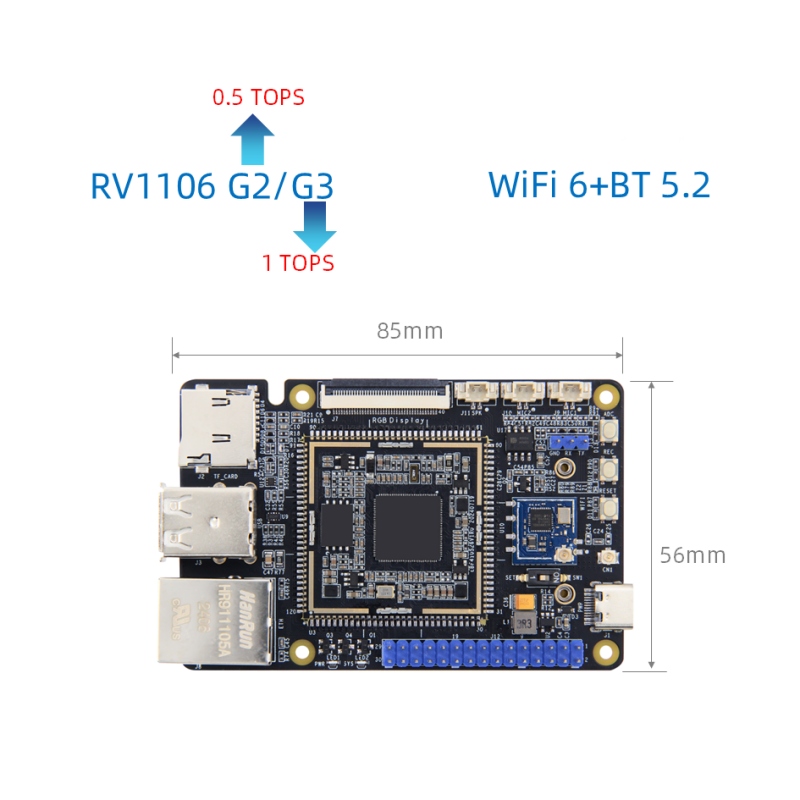 Rockchip RV1106 اللوحة الأم